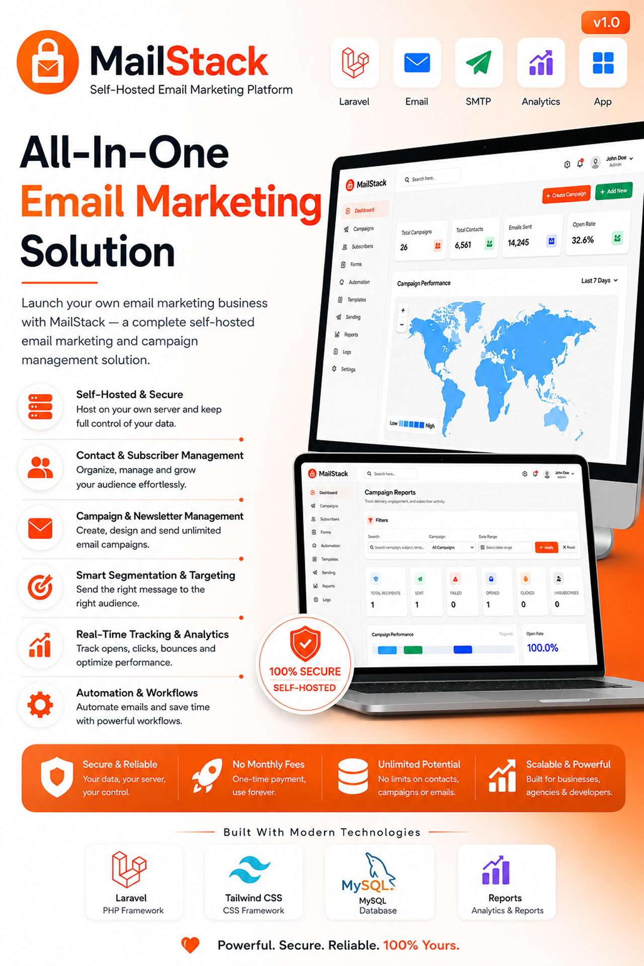 MailStack email marketing application dashboard with email analytics