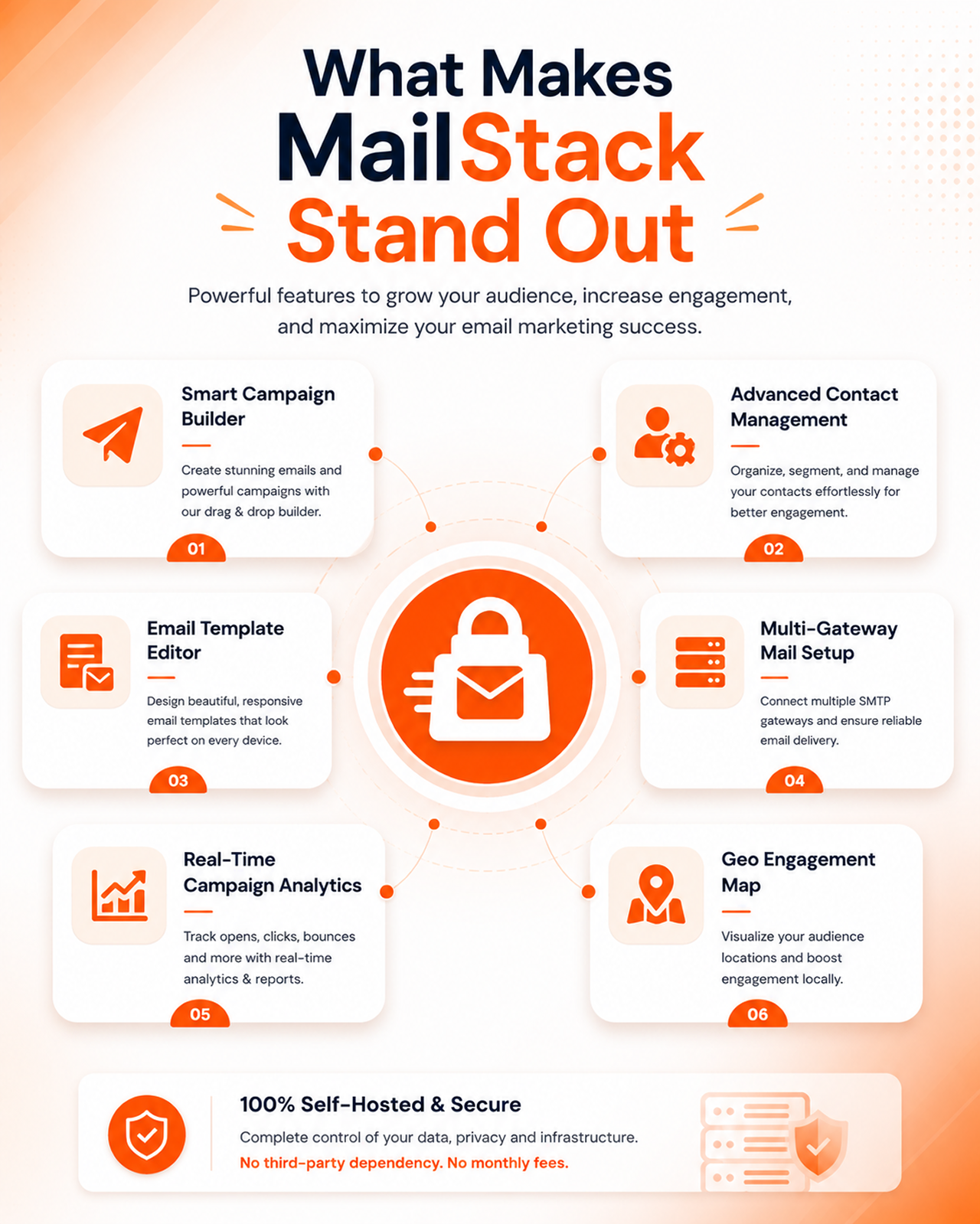 MailStack email campaign management and bulk email sender scheduling screen