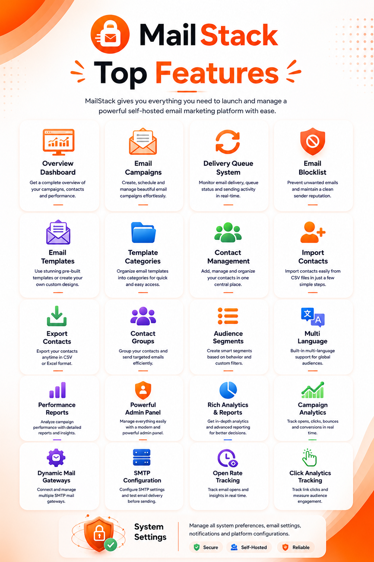 MailStack email segmentation and mailing list contact management screen