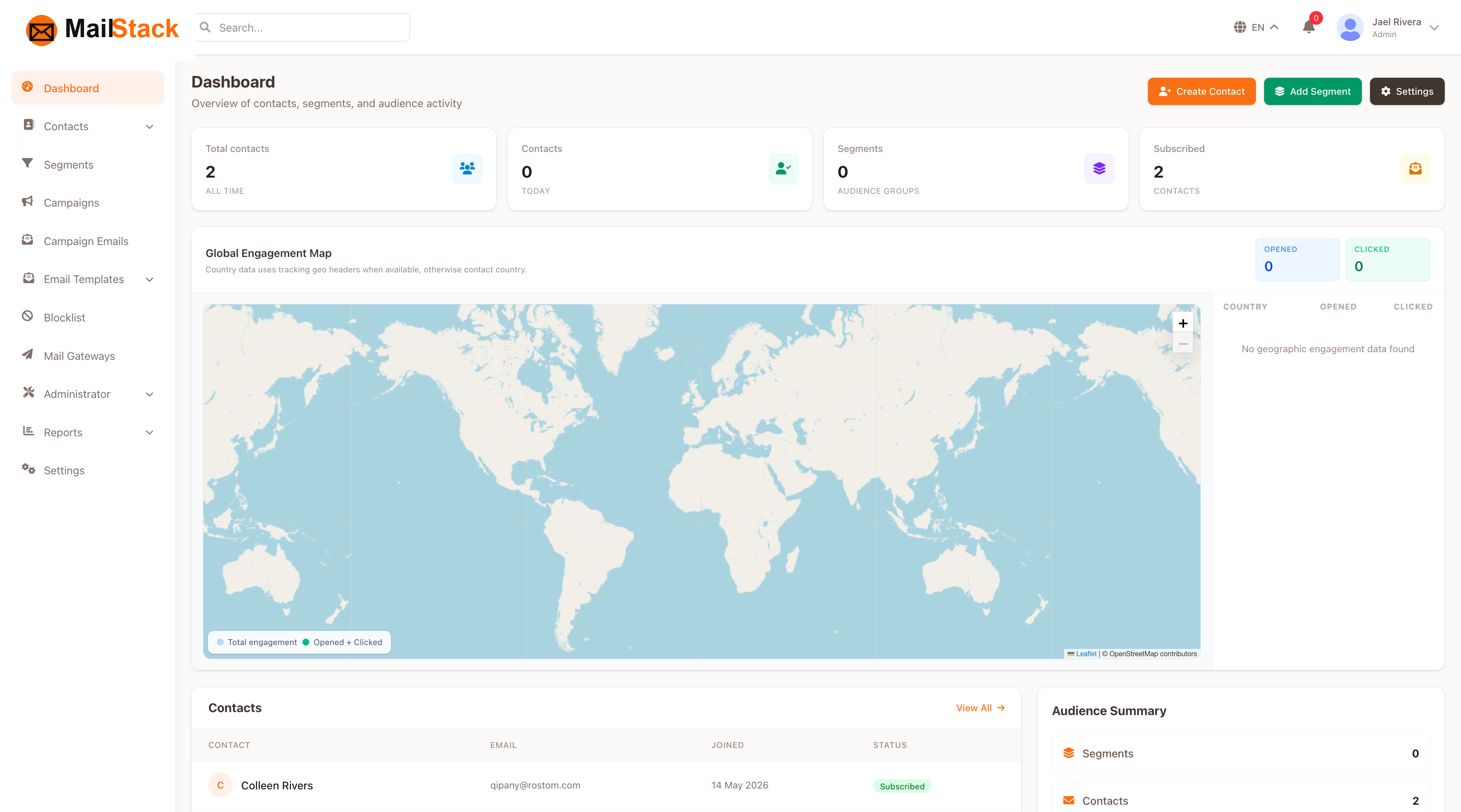 MailStack email marketing software dashboard for campaign analytics and contact management